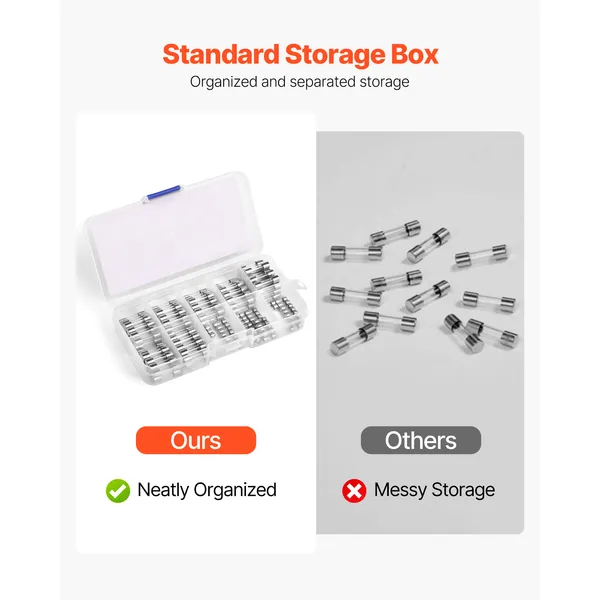 Fast-Blow Glass Fuses Assortment Kit, 120 Pcs 125 Volt, 5 x 20 mm 1A 2A 3A 4A 5A 8A 10A, 3.6 x 10 mm 2.5A 3A 5A Tube Fuses, Suitable for Electrical Boxes, LED Strips, Electronics, Appliances - Image 6