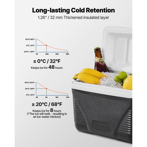 Portable Cooler, 8.5 QT Hard Cooler with Ice Retention and Heavy-Duty Handles, Lightweight Rigid Material Insulated Portable Cooler, Suitable for Family Picnics and Short Trips - Image 4
