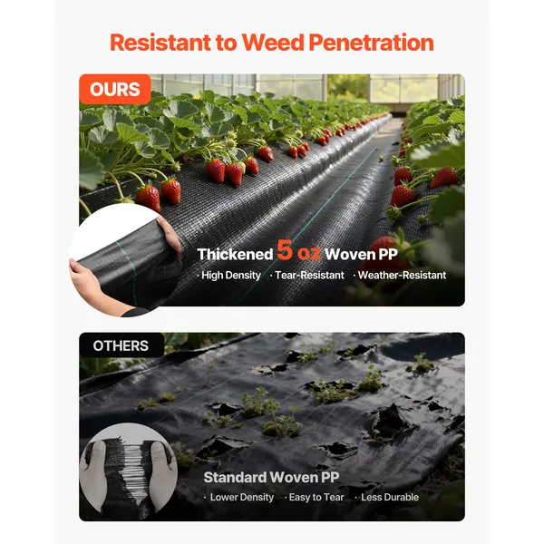 Weed Barrier Fabric Heavy Duty, 3x100FT 5oz Landscape Fabric, Woven Weed Blocker Fabrics, Garden Fabrics Weeds Barrier, Weeds Control Ground Cover, Geotextile Webbing, Gardening Mat, Black - Image 5