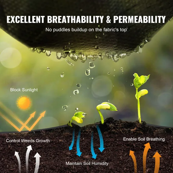 Weed Barrier Landscape Fabric, 4*50FT Heavy Duty Garden Weed Fabric, Woven PP Weed Control Fabric, Driveway Fabric, Geotextile Fabric for Landscaping, Ground Cover, Weed Blocker Weed Mat, Black - Image 6